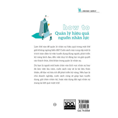 Quản Lý Hiệu Quả Nguồn Nhân Lực - Bản Quyền