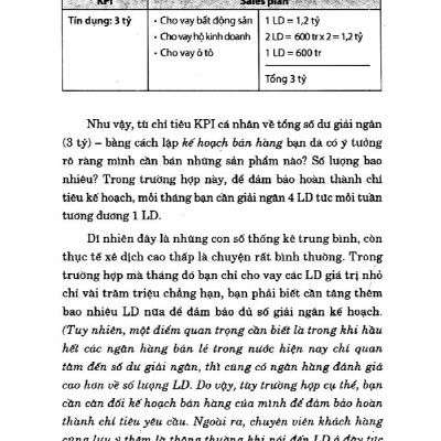 Đừng Cố Gắng Bán, Hãy Giúp Khách Hàng Mua