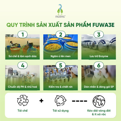 Vệ Sinh Bồn Cầu Fuwa3e Hữu Cơ Hương Khuynh Diệp Cho Nhà Tắm Sạch Bóng Thơm Mát An Toàn Cho Gia Đình 500ml