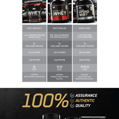 Thực Phẩm Bổ Sung Optimum Nutrition Platinum HydroWhey 3.5lb (1.59kg)