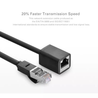 Ugreen UG11281NW112TK 2M màu Đen Cáp nối dài Ethernet CAT6 FTP RJ45 - HÀNG CHÍNH HÃNG