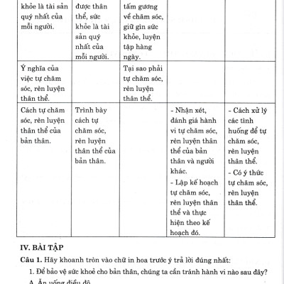 Sách tham khảo- Kiểm Tra, Đánh Giá Giáo Dục Công Dân 6 (Theo Định Hướng Phát Triển Năng Lực)_HA