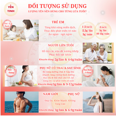 Tổ Yến Sào Tinh Chế Xơ Mướp Tiết Kiệm Tiện Lợi - Yến Sào BaNest