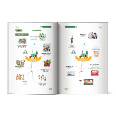 Sách - Làm Chủ Kiến Thức Tiếng Anh Bằng Sơ Đồ Tư Duy – Lớp 9 Tập 2 - MCBooks