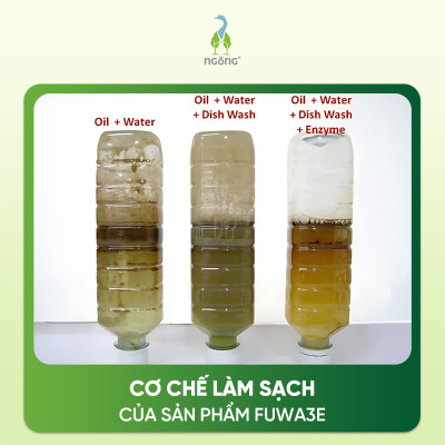 Vệ Sinh Bồn Cầu Fuwa3e Hữu Cơ Hương Khuynh Diệp Cho Nhà Tắm Sạch Bóng Thơm Mát An Toàn Cho Gia Đình 500ml