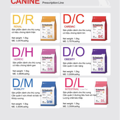 THỨC ĂN HẠT KHÔ HỖ TRỢ GAN CHO CHÓ DR. HEALMEDIX HEPATIC-MADE IN KOREA Túi 1.5kg Medical Rx