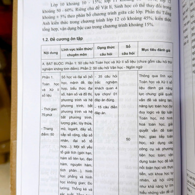 Sách - Hướng Dẫn Thi Đánh Giá Năng Lực Của Đại Học Quốc Gia Hà Nội năm 2025 (Highschool Student Assessment - HSA)