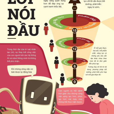 Sách - Đột Phá Tư Duy Ngữ Văn 10 - Tập 1 (Theo Bộ Sách Cánh Diều)