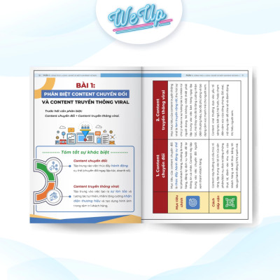 Combo 2 sách: 100 Bài mẫu content + Công cụ AI sản xuất content tự động