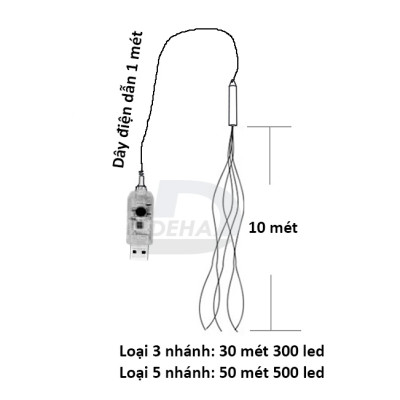 Dây đèn led đom đóm trang trí đầu cắm USB 8 chế độ đứng yên, nhấp nháy chia nhánh 20/30 mét 10 mét mỗi nhánh Vàng nắng, nhiều màu, điều khiển từ xa dây bóng đèn fairy light cao cấp, tinh tế decor phòng, quấn cây chống nước ngoài trời