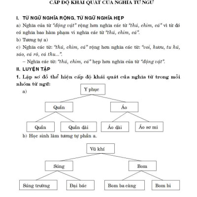 Học Tốt Ngữ Văn 8 Tập 1 _KV