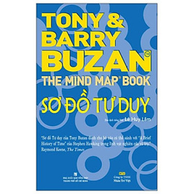 Sơ Đồ Tư Duy