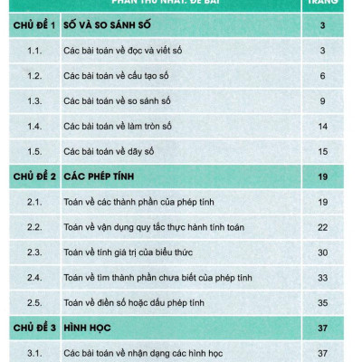Sách - Toán Bồi Dưỡng Học Sinh Giỏi 5