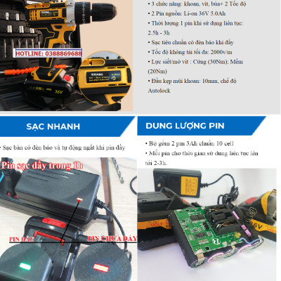 (LOẠI I) Máy Khoan Bê Tông và Bắt Vít 36V