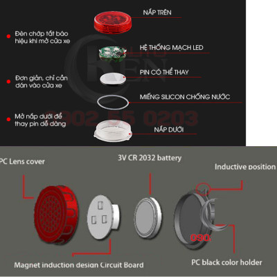 Bộ 2 Đèn LED Cảnh Báo Mở Cửa Xe Ô Tô - Hàng Nhập Khẩu