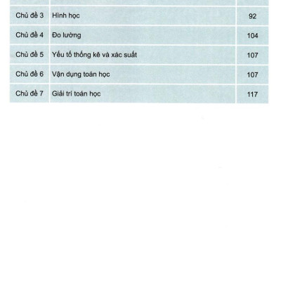 Sách - Toán Bồi Dưỡng Học Sinh Giỏi 5