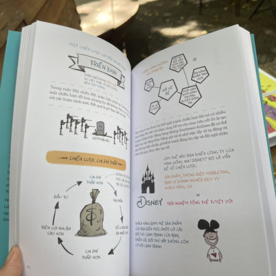 MBA BẰNG HÌNH (TRỌN GÓI HAI NĂM KIẾN THỨC QUẢN TRỊ KINH DOANH QUA TRỰC QUAN SINH ĐỘNG) - Jason Barron, MBA - Bùi Thu Hà dịch - Nhã Nam - NXB Công Thương.