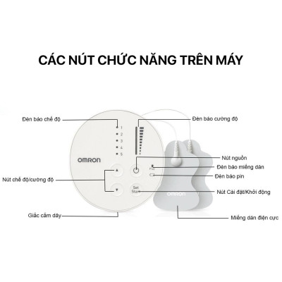 Máy Massage Xung Điện Trị Liệu OMRON HV-F013