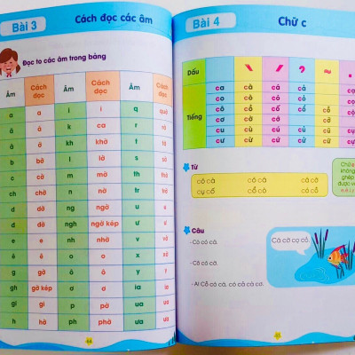 Sách- Luyện viết Luyện Đọc và Học toán dành cho trẻ 4-6 tuổi (Giúp bé tự tin vào lớp 1)