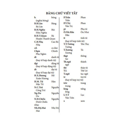 Sách - Từ Điển Tiếng Việt Thông Dụng - Bìa Mềm, Khổ To - Minh Thắng