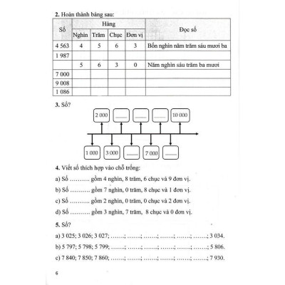 Sách - Thực Hành Giải Toán Lớp 3 - Tập 2 - Dùng Chung Cho Các Bộ SGK Hiện Hành - Hồng Ân