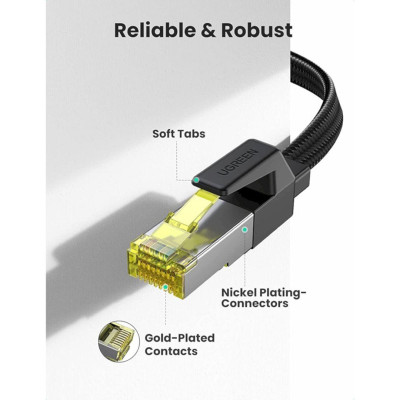 Ugreen UG40163NW189TK 5m 10Gbps 600mhz dây dẹt Nylon Braided Màu Đen Cáp mạng Cat7 - HÀNG CHÍNH HÃNG