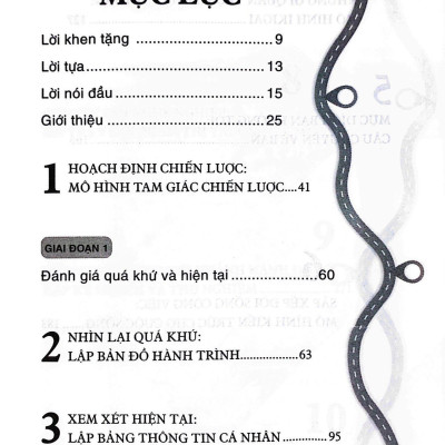 Lập Bản Đồ Định Hướng Tương Lai