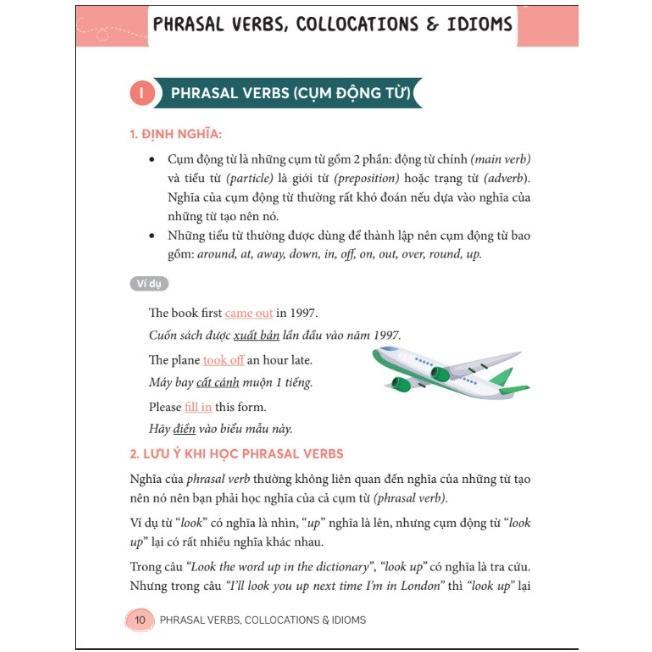 Sách - Mind Map English Phrasal Verbs, Collocations And Idioms