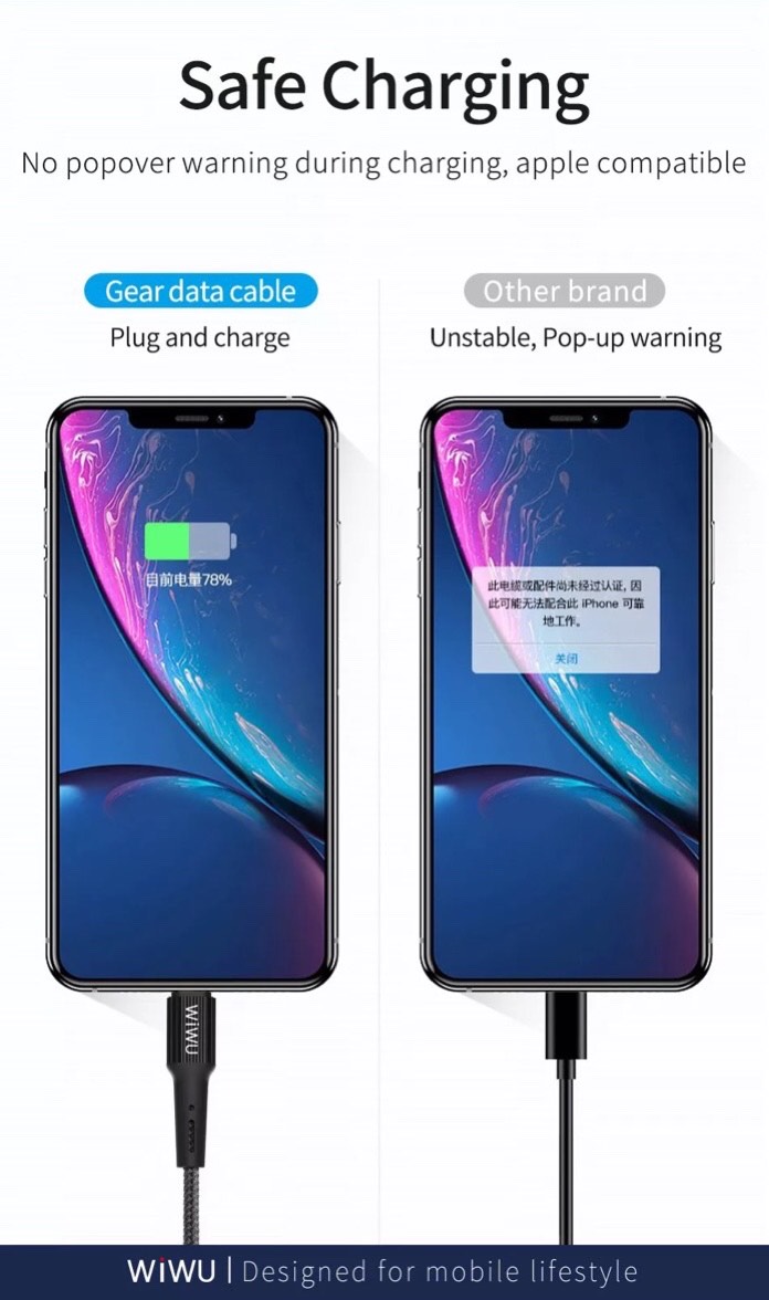 Cáp Wiwu Gear Charging & Sync Cable 2.4A 1.2M G20 cho các thiết bị sạc Type-C, hỗ trợ sạc nhanh, chống rối - Hàng chính hãng