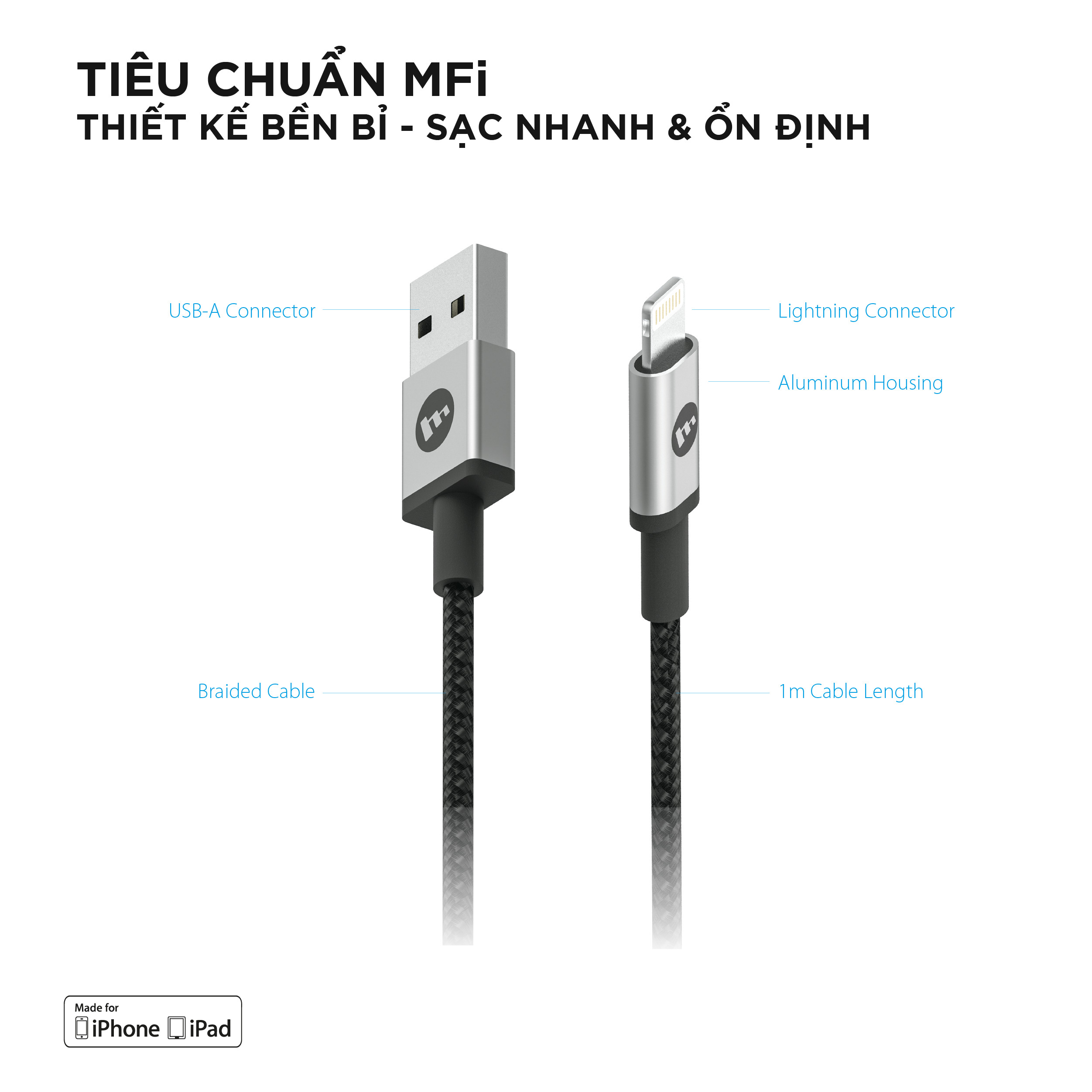 Combo Pin Energizer 10,000mAh UE10053 + Sạc nhanh Mophie 10W kèm Cáp A to Lightning 1M - HÀNG CHÍNH HÃNG