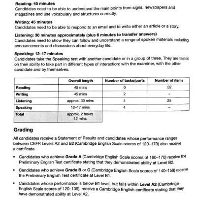 B1 Preliminary For Schools 1 For The Revised 2020 Exam Student