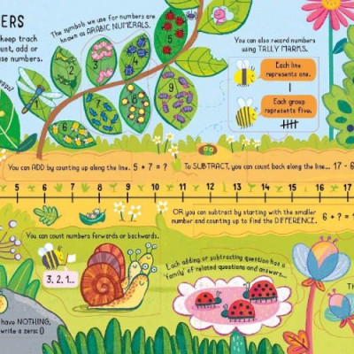 Sách tương tác thiếu nhi tiếng Anh: Look Inside Maths