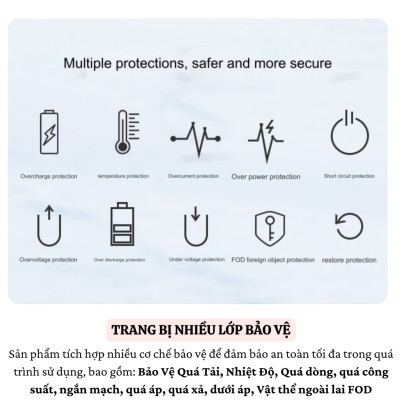 Pin sạc dự phòng không dây từ tính nam châm sạc nhanh 22.5W, dung lượng 10.000 mAh hiệu WIWU W-P049 Tích hợp dây sạc Type C, đạt tiêu chuẩn sạc quốc tế - Hàng nhập khẩu