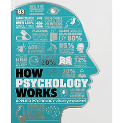 Sách - How Psychology Works by Jo Hemmings - Nonfiction / Psychology in English