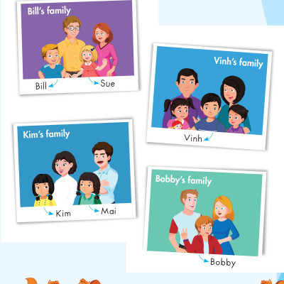 Tiếng Anh 1 i-Learn Smart Start pack 1 (SB, WB, NB)