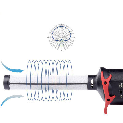 Lensgo LYM-DM30 - Microphone Shotgun Hướng Thu Super- Cardioid Cho Máy Ảnh - Hàng Chính Hãng