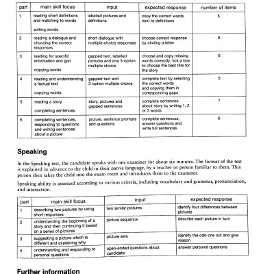 A1 Movers 3 Answer Booklet: Authentic Examination Papers