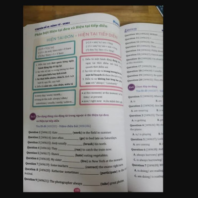 Bí kíp chinh phục Ngữ pháp Tiếng Anh THCS - MoonBook