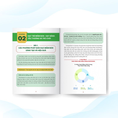 Combo 2 sách: Phương pháp giảng dạy và biên soạn giáo án mầm non và Bộ 6 công cụ soạn bài (Combo/lẻ)