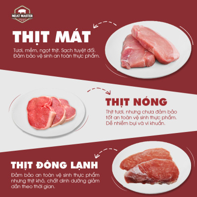 Thịt vai heo Meat Master ( 400G ) - Giao nhanh
