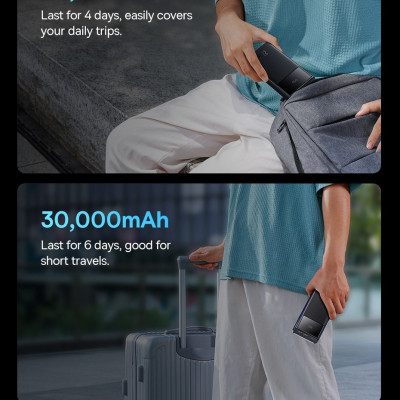 Pin sạc dự phòng Baseus Star-Lord Digital Display 20000mAh 22.5W (USB*2+Type C, LED Display,2 Way Fas Charge) - Hàng chính hãng