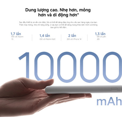 Sạc Dự Phòng Xiaomi Power Bank 10000mAh 22.5W Lite TH | Sạc Nhanh | Sạc Cùng Lúc Nhiều Thiết Bị | Bảo Hành 12 Tháng | Hàng Chính Hãng 