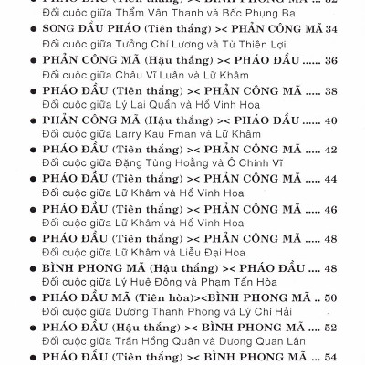 Cờ Tướng Danh Thủ Quốc Tế Đối Cuộc (Tái Bản)