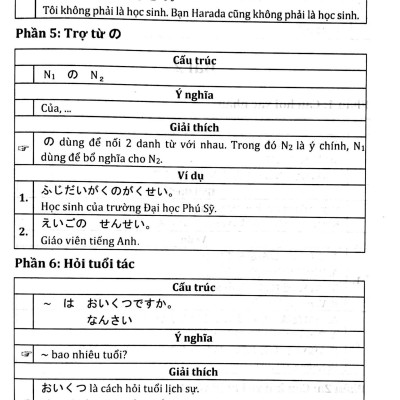 Ngữ Pháp Tiếng Nhật Hiện Đại Sơ Cấp