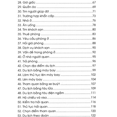 Mọi Tình Huống - 10 Ngày Có Thể Nói 1000 Câu Tiếng Hoa