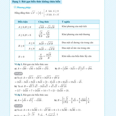 Chinh Phục Luyện Thi Vào 10 Môn Toán Theo Chủ Đề