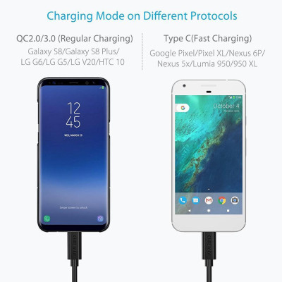 Dây cáp sạc nhanh Type-C dài 100cm hiệu CHOETECH CC002 Type C to Type C PD cho Smartphone / Tablet / Macbook / Laptop Type C (3A, công suất 60W, truyền data tốc độ cao) - Hàng chính hãng