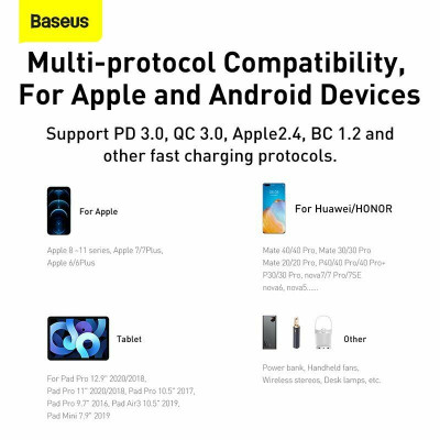 Cóc sạc  Baseus Compact Quick  nhỏ gọn 20W (USB + Type C Dual Port, 20W PD/QC 3.0 Multi Quick Charge Support) cho iPhone 12/iP11/XS Max, Android .. - Hàng chính hãng