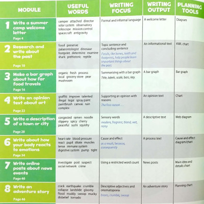 Oxford Discover 2nd Edition: Level 4: Writing and Spelling Book