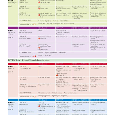 American Jetstream Elementary A Student